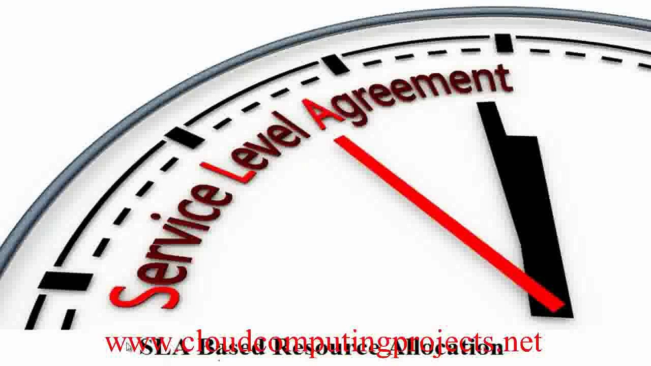 SLA RESOURCE ALLOCATION CLOUDSIM PROJECTS output