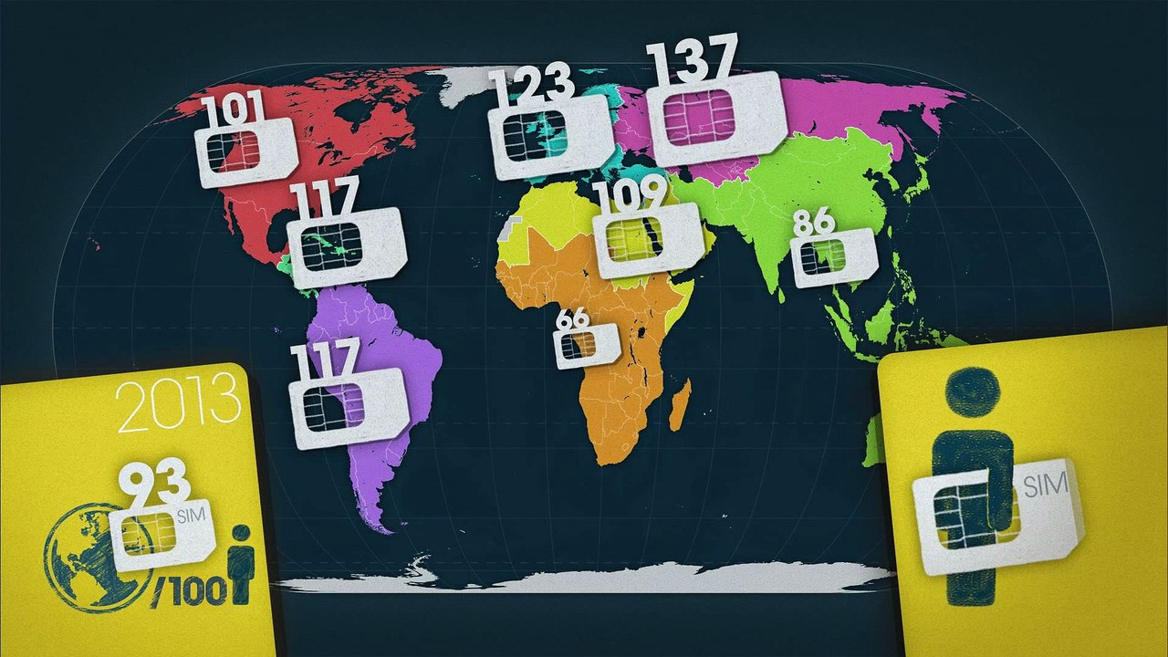 Telephones portables l'envers du decors