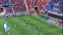 AC Milan vs Frosinone 3-3 EXTENDED English Version All Goals & Highlights 01-05-2016