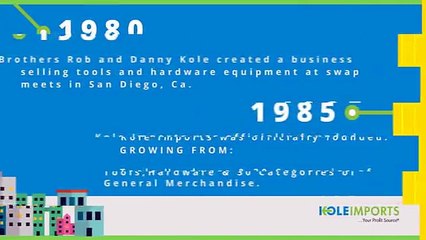 Who Is Kole Imports