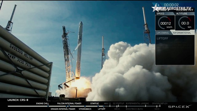 Aérostar TV - la chaîne du ciel et des étoiles est sur Freebox