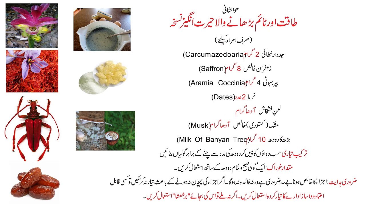 Taqat Aur Timing Barhane Wala Herat Angez Nuskha