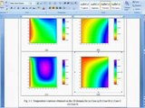 CFD C Lab Session 3 Computational Heat Advection and Computational Heat Convection