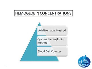 Hemoglobin Concentration