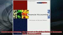 READ book  Financial Accounting The Impact on Decision Makers Available Titles CengageNOW  BOOK ONLINE