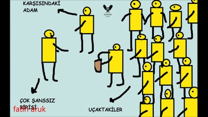 Tek Taşaklı Adamin Hikayesi - Paint Terk