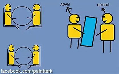 Bir Adam ve Eczacının Hikayesi - Paint Terk