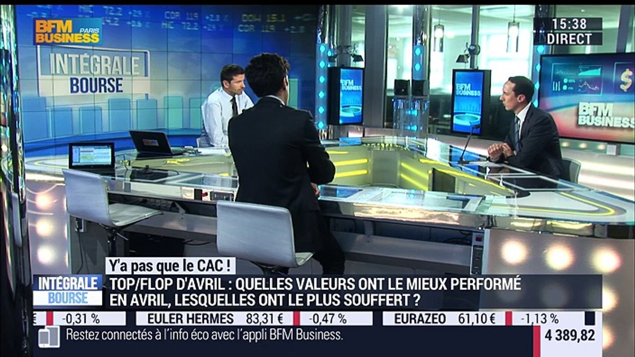 Y'a pas que le CAC: Les Small&Mid Caps ont mieux résisté que les valeurs du CAC 40 - 03/05