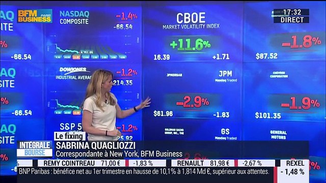 Le Club de la Bourse: Pascal Bernachon, François Chevallier et Frédéric Rozier - 03/05