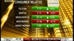 IG Markets Daily Market update 28 March 2011