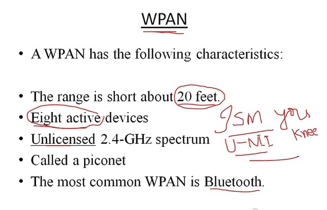 Wireless Topology video 24