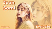 Evolution - Jeon Somi