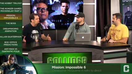 Collider Movie Talk - Peter Jackson just Winged It With The Hobbit, Hunger Games Review