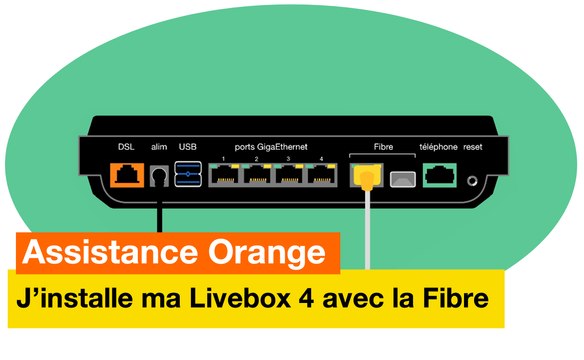 Assistance Orange - J'installe ma Livebox 4 avec la Fibre - Orange