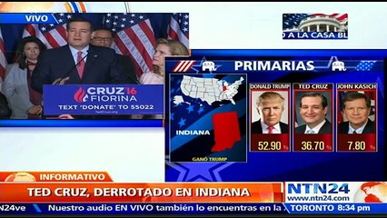 Ted Cruz acepta su derrota y se retira de la contienda republicana a la Presidencia de EE.UU.