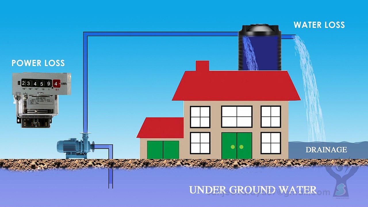 Water Level controller by Jal Raksha