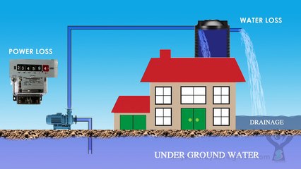 Water Level controller by Jal Raksha