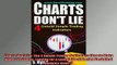 READ book  Charts Dont Lie The 4 Untold Trading Indicators How to Make Money in Stocks Trading for Full Free