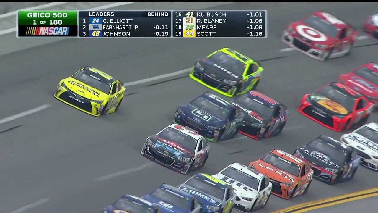 Resumen de Nascar en Talladega de 15 minutos