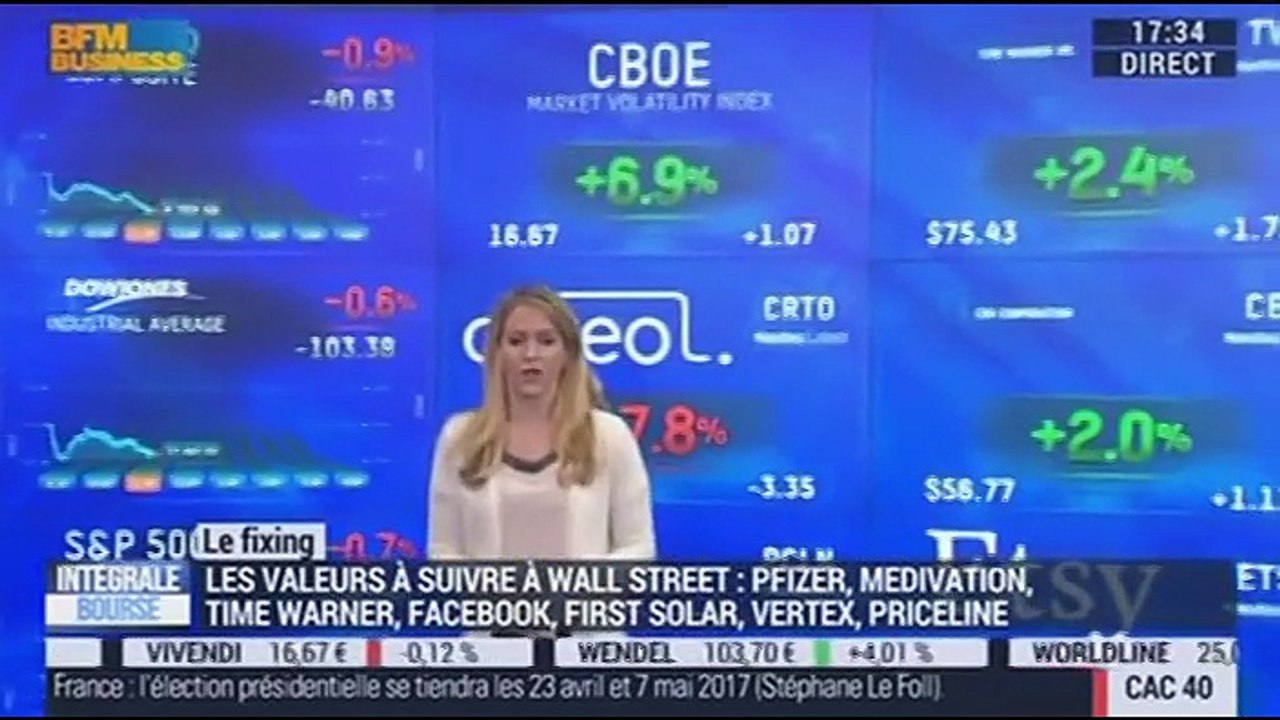 Le Club de la Bourse: Éric Lewin, Loïc Becue et Nicolas Chéron - 04/05