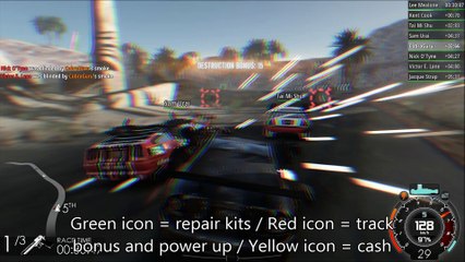 Gas Guzzlers Extreme : Overview