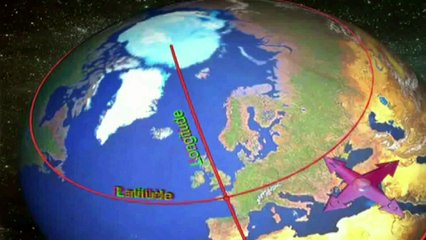 TUTO mise en station et coordonnées celeste