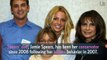 Inside Britney Spears' Legal Relationship With Her Father