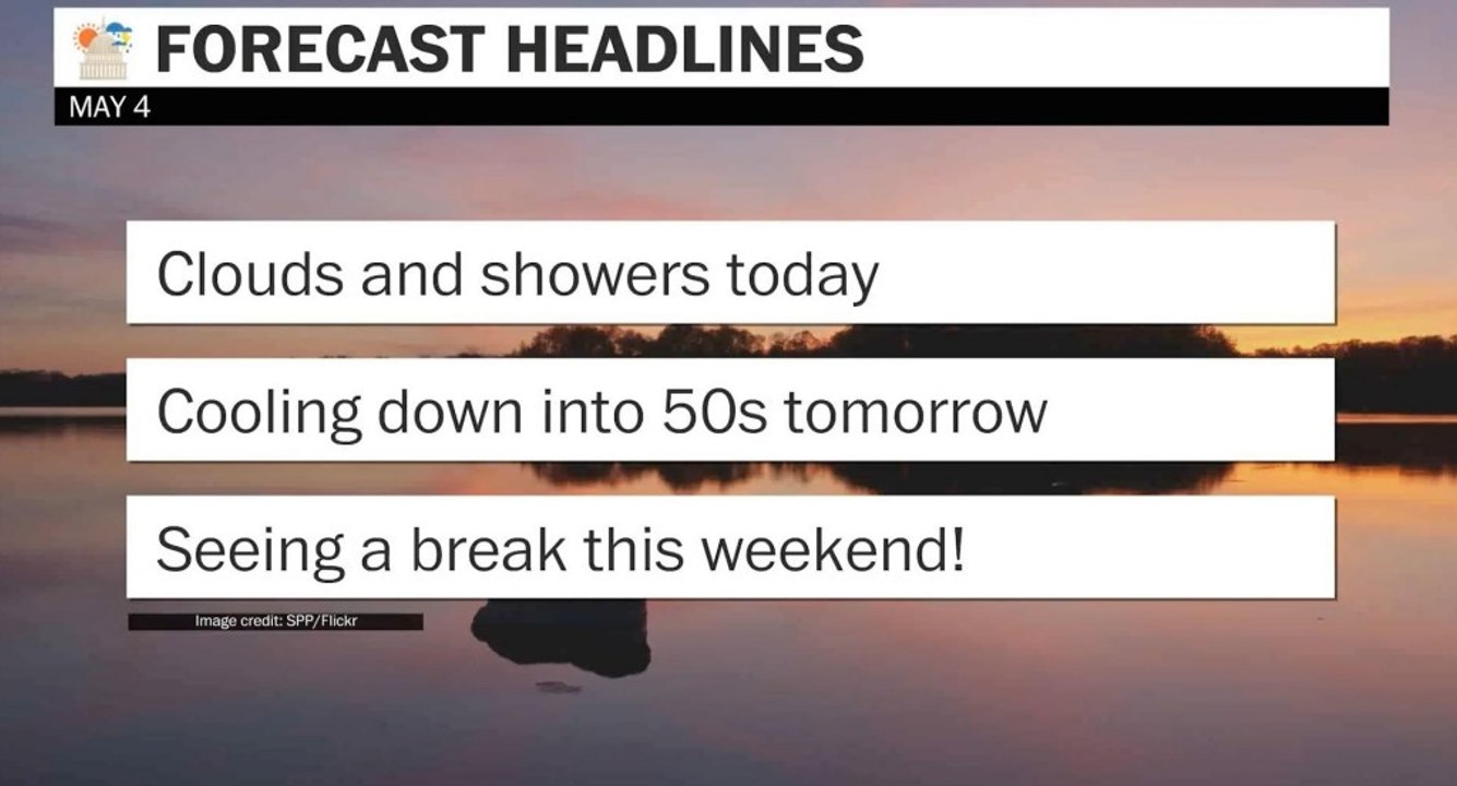 Clouds and showers today