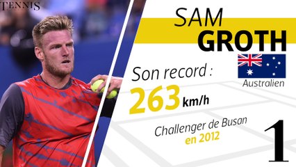 Le top 10 des services les plus rapides jamais mesurés