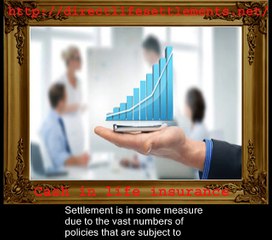 Life settlements Video