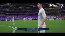 Cristiano Ronaldo vs Manchester City (Home) -Uefa Champions League