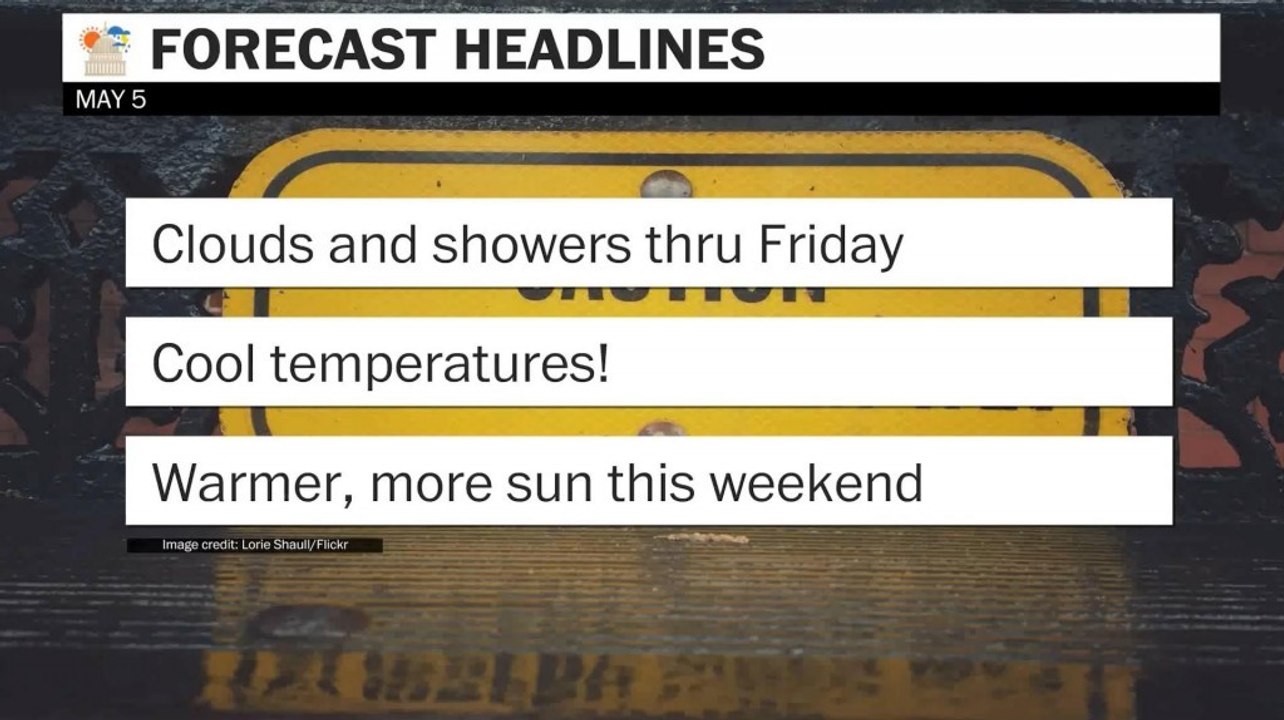 Clouds and showers through Friday