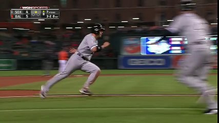 4 White Sox Stage Exciting Late Comeback to Defeat Orioles 🏆
