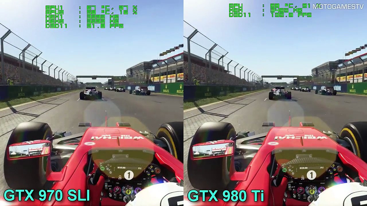 F1 2015 - GTX 970 SLI vs GTX 980 Ti - Performance Comparison