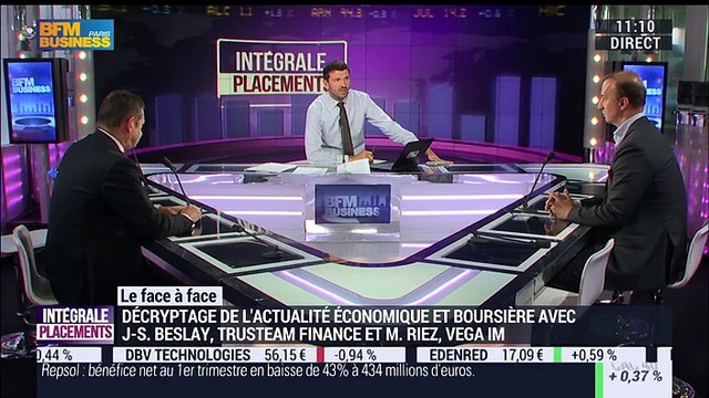 Jean-Sébastien Beslay VS Marc Riez (1/2): Les banques centrales sont-elles allées au bout face au contexte actuel des marchés financiers et des changes ? - 05/05