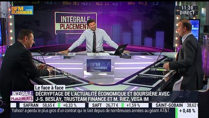 Jean-Sébastien Beslay VS Marc Riez (2/2): Y a-t-il un lien entre la satisfaction client et la performance boursière des entreprises ? - 05/05
