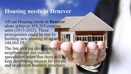 Investment Opportunity in Real Estate