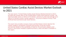 United States Cardiac Assist Devices Market Outlook Analysis to 2016 & Forecast to 2021