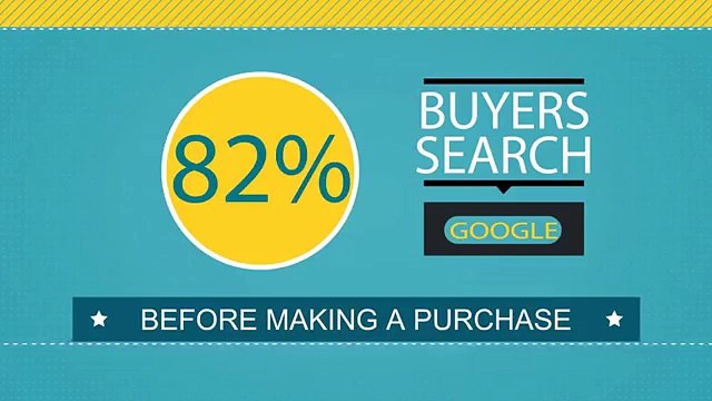 Digital Marketing Agency Bangalore India - SEO Services