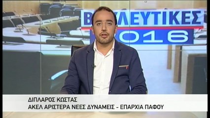 DIPLAROS KWSTAS