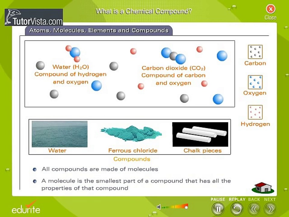 What Is A Chemical Compoun