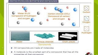 What Is A Chemical Compo