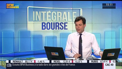 Les tendances sur les marchés: Quel impact aura l'incendie au Canada sur le cours du pétrole ? - 05/05