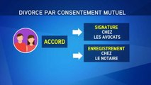 Le divorce sans juge bientôt possible ? - Le 05/05/2016 à 17h30