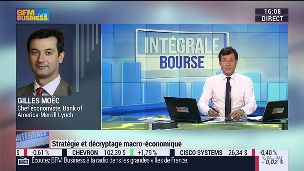 L'actu macro-éco: "Le discours extraordinairement dovish de la Fed sert avant tout les intérêts de la Chine et des pays émergents", Gilles Moëc - 05/05