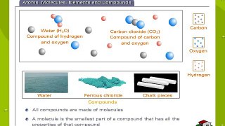What Is A Chemical Compound - YouTube