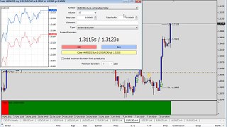 Forex Live Trading - How To Make 1500 In No Time At All