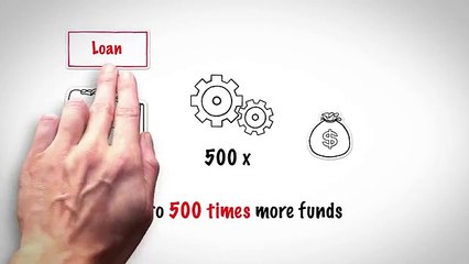 How to make money on the Forex market