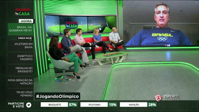 Quem pode ficar fora da Olimpíada?