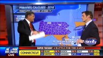 Hannity 4/26/16 - Sean Hannity Donald Trump sweeps 5 out of 5 states, Hillary wins big